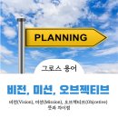 비전(Vision),미션(Mission),오브젝티브(Objcetive) 개념 이미지