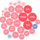 프로텍이엔지 이미지