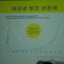 탈핵강의2(3.11)-비아동 성당 이미지