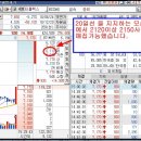 급등주2비칙 CASE STUDY-티플랙스(081150) 이미지