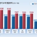 장*덕 이미지