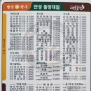 명인만두&여우곳간안성