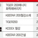 경기화학 이미지