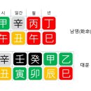 시지에이치 네이버블로그
