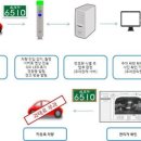 주차68 이미지