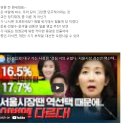 역선택 때문에 서울시장 후보 못 되신 국민의힘 당대표 후보 이미지