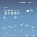 팔달역 이미지