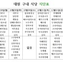 대원구내식당 이미지