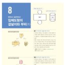 수노을3로 R | 22개정 중등1학년2학기 디딤돌개념연산 3단원 입체도형 (2)