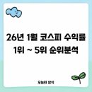 삼화전기조명 - 서산시 고북1로 281-1 | 삼화전기조명