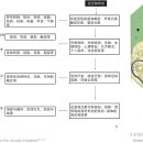 视障者参与的城市公园景观感知与体验 이미지