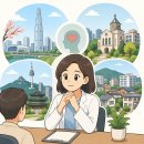 성모힐정신건강의학과의원 | 송파구·동작구·중구·은평구 정신과 총정리 | 지역별 진료 특징과 선택 기준 (2026)