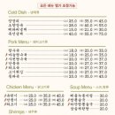 중국요리 귀종 이미지