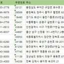 (주)서홍건축 이미지