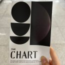 에스엔유안과 강남 SNU안과 스마일라식상담후기