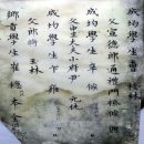 창녕조씨 태복경공 &#39;조흥&#39; 고려 생진시 동년록과 조상림-조명수