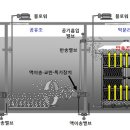 죽암건설(주)