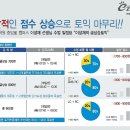 포커스투어대구