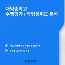 용인대덕중학교 이미지