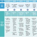 장애인 대상 감염병 대응 매뉴얼 첫 마련 이미지