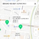 행당상회