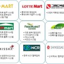 (주)진승정보기술 이미지