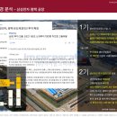 고덕 헤리움 비즈타워 1차 이미지