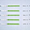 리즈미여성의원 이미지