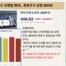 뉴욕안경 이미지