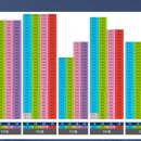 연지공원(동) 이미지