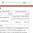맘모스화장품 이미지