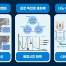 조강건설개발 이미지