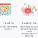 다원오토 - 서구 건지로97번길 27 | 다원오토