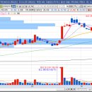(주)이수인터내셔날 이미지