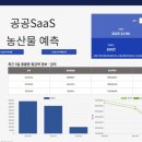 지디에스컨설팅 이미지