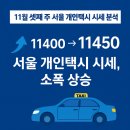 동일택시(주) 이미지