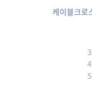 케이불스 휘트니스 마포구청역점 이미지