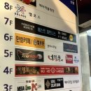 아레나 게임랜드 이미지