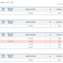 강서구-33 이미지