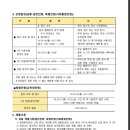 한국에너지마이스터고등학교 이미지