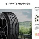 티스테이션 동구점 이미지