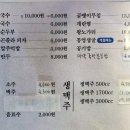 족발신선생대구두류점 이미지