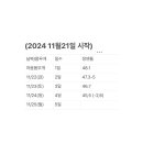 경희소명한약국 이미지