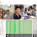 [336매거진15호] 홈336과 함께 경매공부시작, 임장, 입찰, 낙찰까지!!
