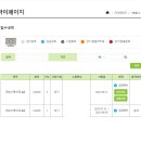 [자격증] 리눅스마스터 2급 - 1차 합격 완.