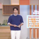 (주)플러스생활건강 이미지