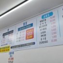 포항유니수산