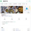 [공지] [김해 생림 숨겨진 맛집] 보양음식, 봉림 메기탕, 솔직후기