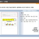 아래아 이미지