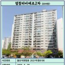리비에르 이미지